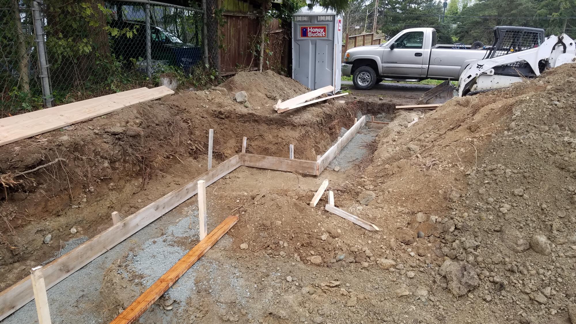 What are the pricing & rates for Foundation installations?